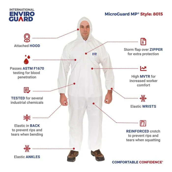 International Enviroguard MicroGuard MP 8019 Microporous Coverall with Attached Hood and Boots, Elastic Wrist, Elastic Back, Elastic Ankle, White, Case of 25